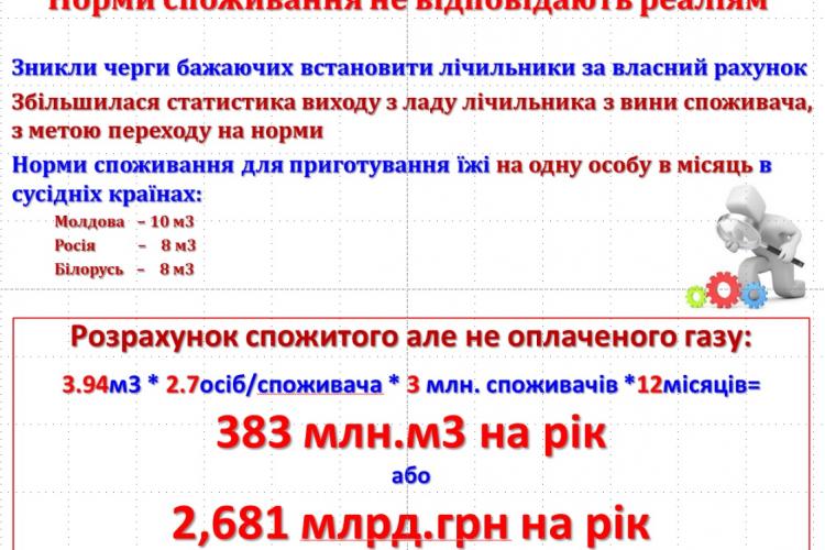 Занижені норми споживання газу для споживачів, що не мають лічильників наносять збиток газовій галузі в розмірі 2,6 млрд грн. в рік